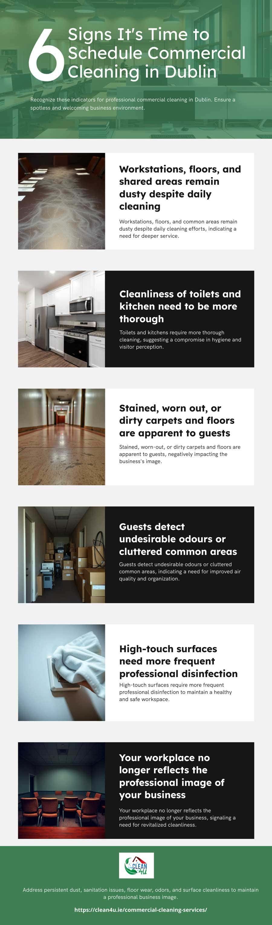 Commercial Cleaning Dublin